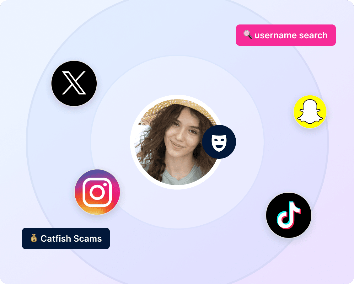 How Username Search Stops Catfish Scams