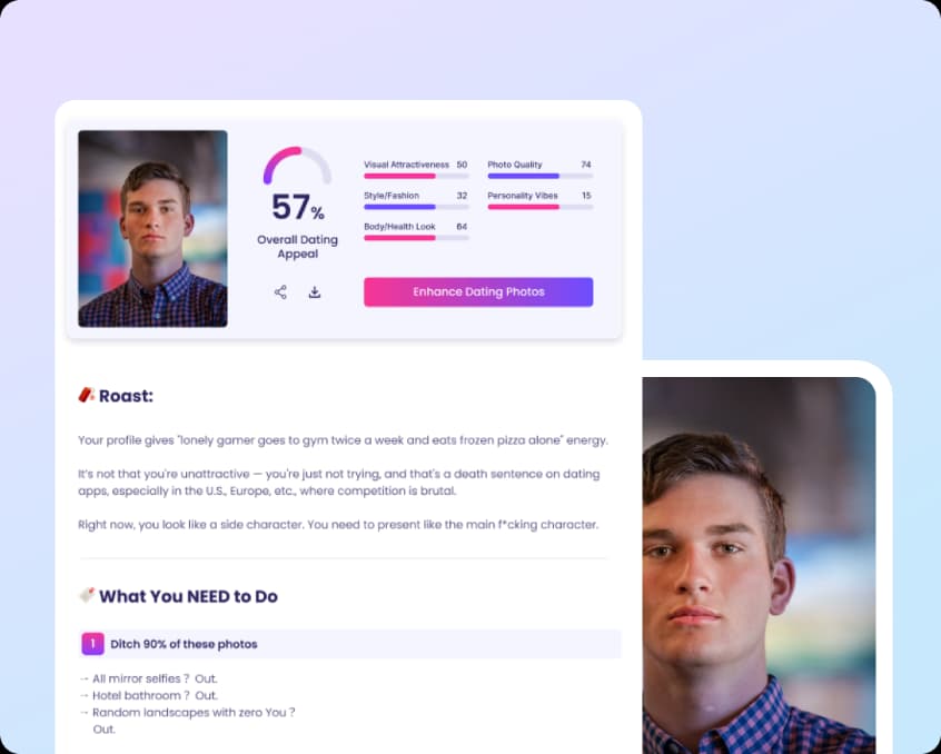 AI Profile Picture Generator & Analyzer